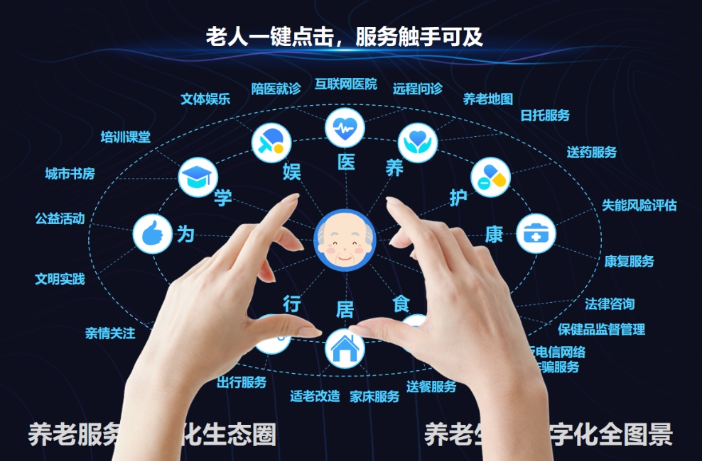 �й�����������