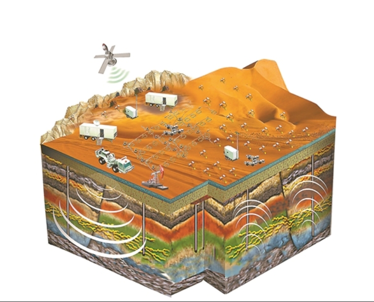 �й���̽��